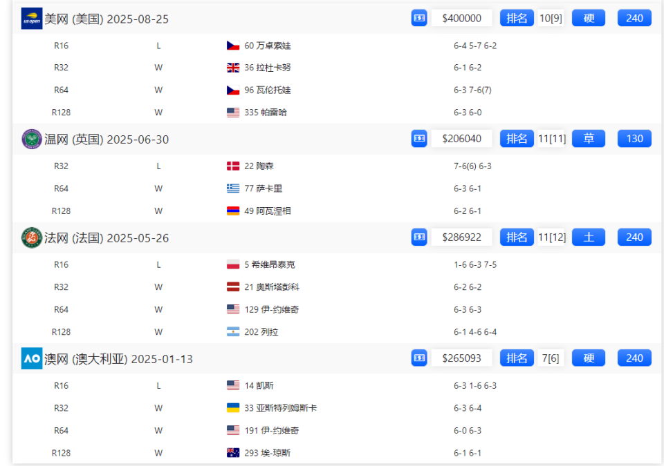 巴伦卡以 巴伦卡以
